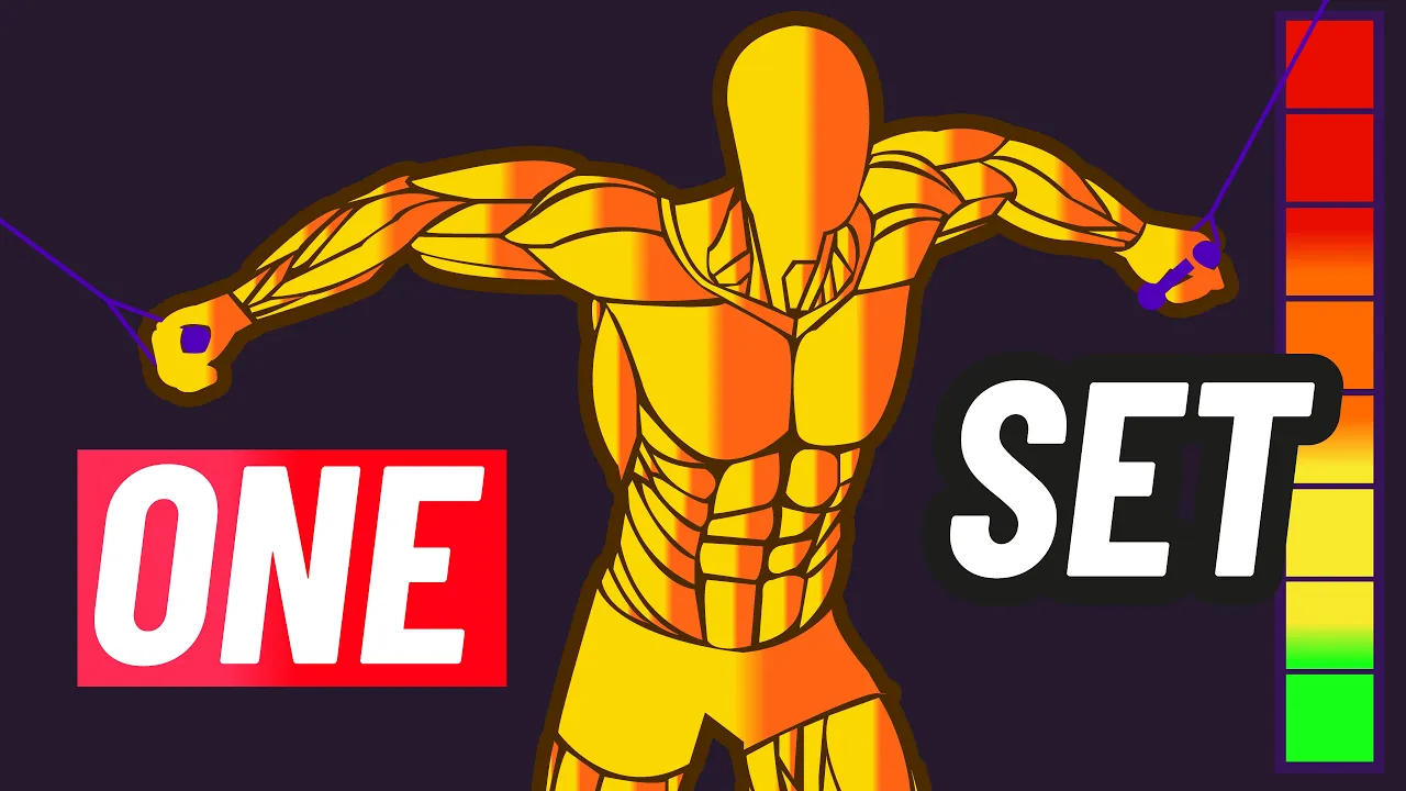 3 Sets is NOT Better than 1 Set?! (New Study)
