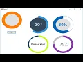 C Tutorial - Circle Progress Bar FoxLearn