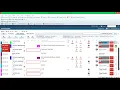 Cerner Acute ED Physician Documentation Workflow