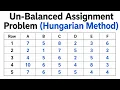 101 Unbalanced Assignment Problem Made Easy Hungarian Method MBA BSC Maths GATE