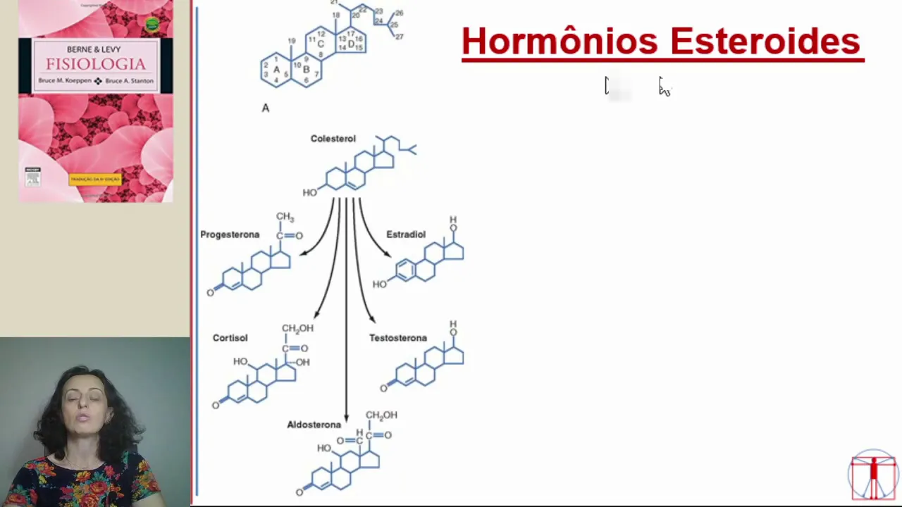 Endocrinologia 1 -   Introdução