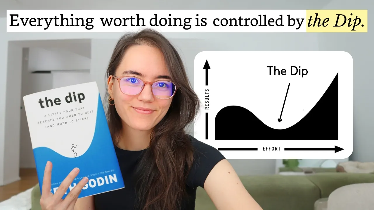 Outline Video I didn’t quit Youtube because of this book. (now I have 100K subscribers)