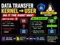 Linux Character Drivers copy - to