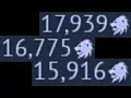 Repair Cost Changes