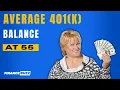 Here s How Much The Average 55-Year-Old Has in Their 401 k - How Do You Compare