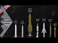 Download Lagu List Of Bombs Carried By The B-2 Spirit