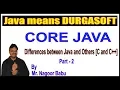 Java Tutorials Differences between Java and Others C and C Part - 2 by Nagoor Babu