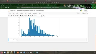 Histogram in python using Matplotlib and pandas