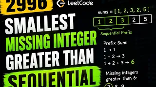 2996 Smallest Missing Integer Greater Than Sequential Prefix Sum Java leetcode Easy explained