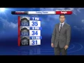 Jared Robinson s Weather Authority Alert Day -