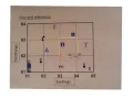 4 figure grid references