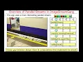 Java 8 Parallel ImageStreamGang Example Part 2