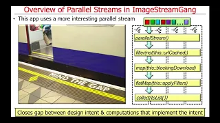 Java 8 Parallel ImageStreamGang Example Part 2