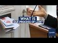 What Is Due Process of Law LawInfo
