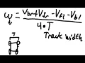 Java Basics Mecanum Drive Kinematics Project