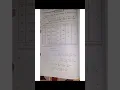 Interpolation with equal intervals ch 2 numerical analysis solution