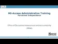 Spring 2026 MI-Access Functional Independence Administration Training