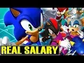 Sonic the Hedgehog Real Salary of Actors James Marsden Ben Schwartz Hollywood Movies 2019