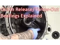 Lagu Clutch Release bearing / Throw out Bearing Explained - How it works?