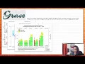 xmgrace Basic Plotting Axes Labeling