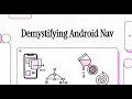 Android Jetpack navigation component explained