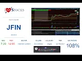 Technical Analysis with Washboardjim on JFIN
