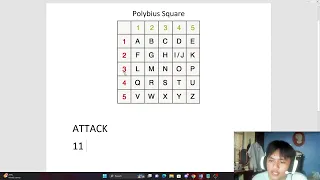 Polybius Square Tutorial