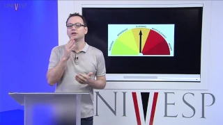 Gestão da Informação – Aula 02 - Dados, informação, conhecimento