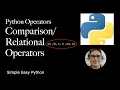 Python Operators Operators