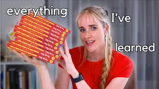 How to publish a book in 2026