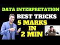 DATA INTERPRETATION BEST TRICKS 5 MARKS IN JUST 2 MIN SBI CLERK RRB PO CLERK IBPS PO CLERK