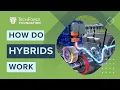 Download Lagu Hybrid Vehicles How They Work | TechForce Foundation