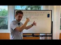 Essential Skills for AP Chemistry 1G Limiting Reactants