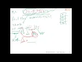 Chapter 4 example of converting machine code to assembly by Dr Awni Itradat Hashemite University