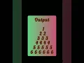 c language tutorial c pattern programs