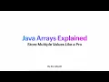 Java for Beginners Java Arrays Explained Learn Java Programming Easily