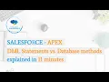 Salesforce - Apex