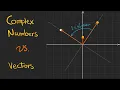 Are Complex Numbers Just 2D Vectors Here s Why Not with Visual Examples
