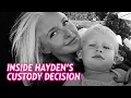 Inside Hayden Panettiere s Relationship With Daughter and Why She Gave Up Custody