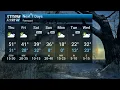 Thursday Morning Weather 2026