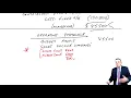 Basic Variance Analysis part 4 - ACCA Performance Management PM