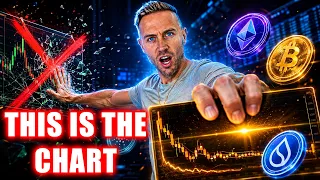 CRYPTO Holder: Proof The Real Altcoin Cycle Is Starting (You're Watching The Wrong Bitcoin Chart!)