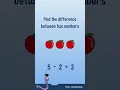 Do you know the four basic arithmetic operations