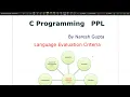 Language Evaluation Criteria PPL Evaluation Criteria of Computer Languages