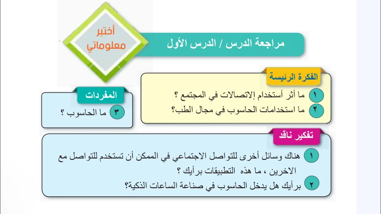 حل مراجعة الدرس الثاني صفحة 19 |حاسوب الصف الأول المتوسط 2026