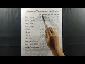All size blouse measurement chart Tailoring classes for beginners how to measure blouse