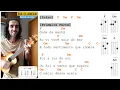 DIA CLAREAR  (Banda do Mar) Como tocar no Ukulele