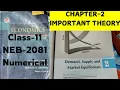 CHAPTER-2-- Part-1 Economics CLASS-11 Theory Demand supply and market equilibrium