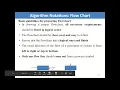 Unit I - Flowchart