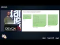 The definitive guide to Java agents by Rafael Winterhalter